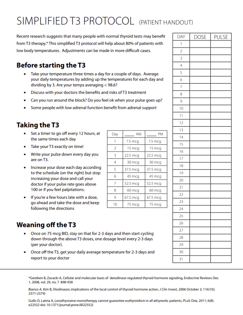 Simplified T3 Protocol Chart